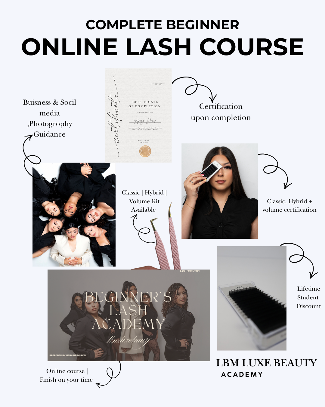 Beginner Lash Academy